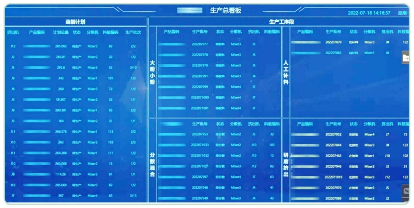 生产管理系统(专用MES系统) 生产管理系统(专用MES系统)